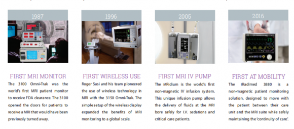 3880 MRI Patient Monitor - Puncak Medic